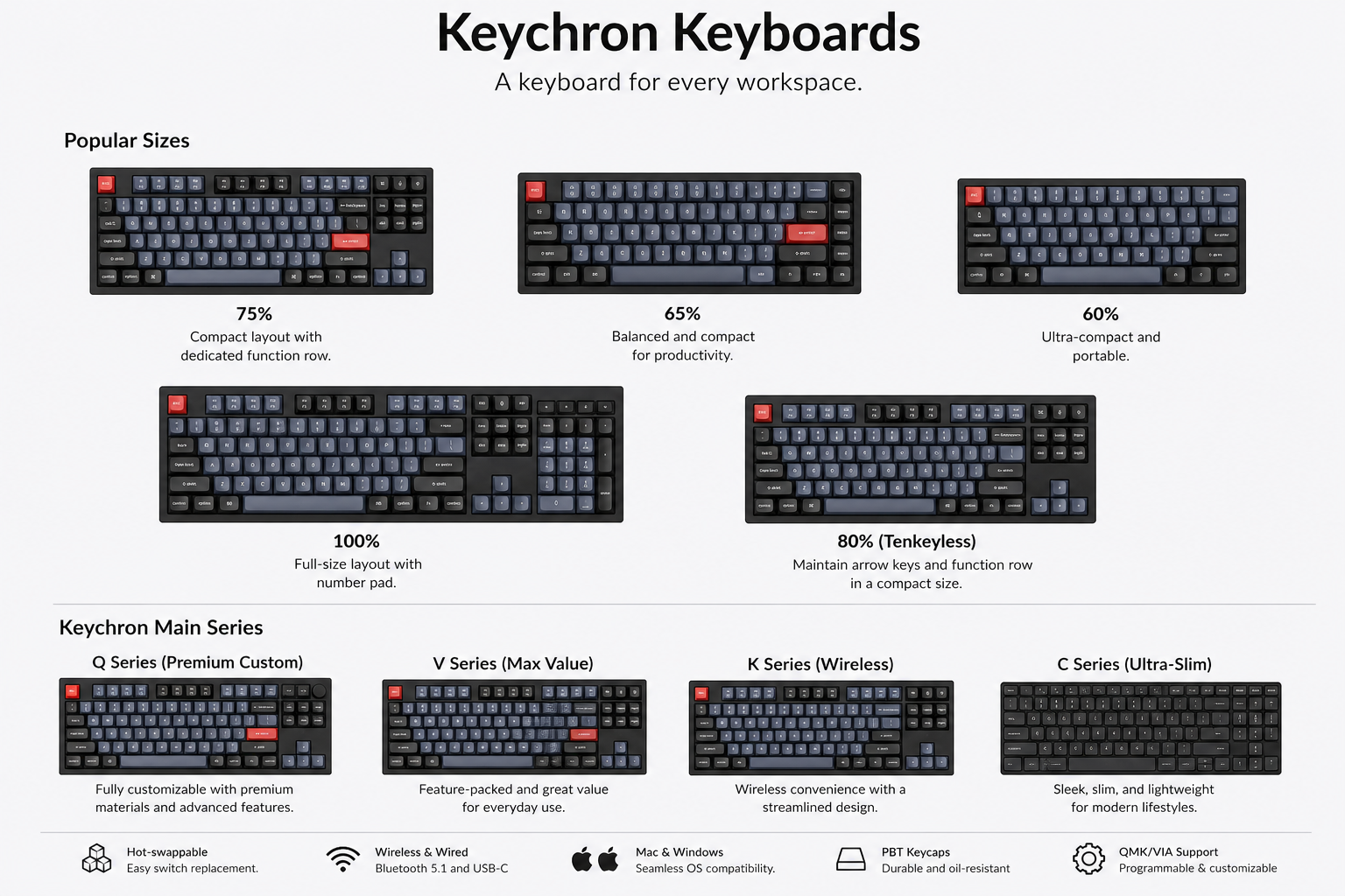 Keychron mechanical keyboards in several sizes and layouts.